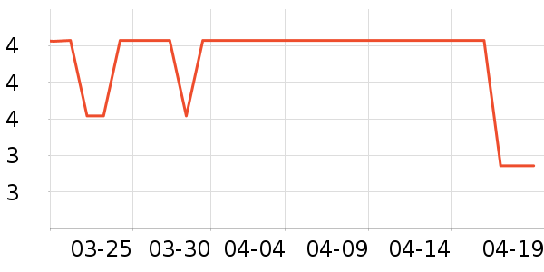 ����Ʒ��â����ʷ�۸�