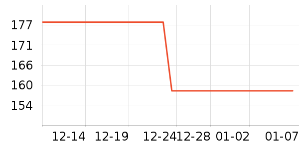 Ƭ��񥻤����װ��ʷ�۸�