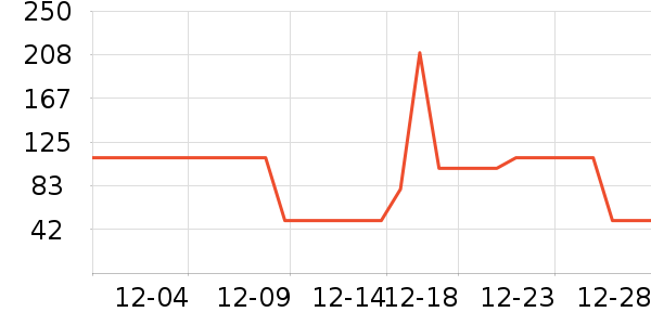 ����Ůʿ�ڿ���ʷ�۸�