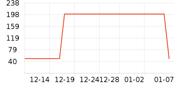 ��ʳ��ζ��ʷ�۸�