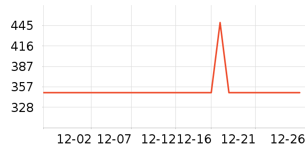 HIMEILI��ͯ�綯����ʷ�۸�