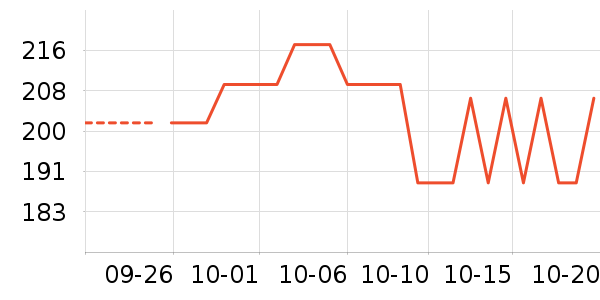 a2�����䷽ʳƷ��ʷ�۸�