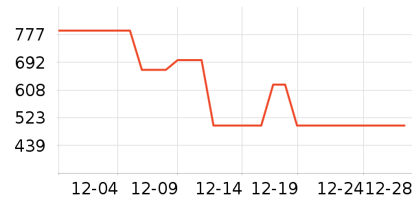 Nakamichi����/������ʷ�۸�