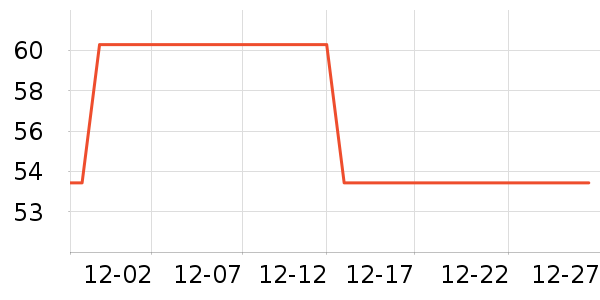 ��ɯ��ů������ʷ�۸�