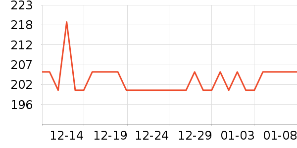 ������Ӥ���̷���ʷ�۸�