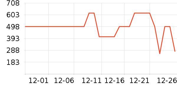 ����֮�����޷���ʷ�۸�