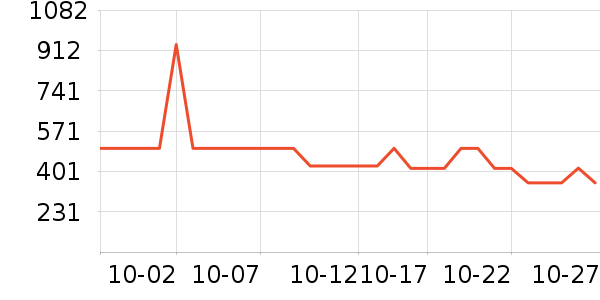 ���������ӹ�����ʷ�۸�