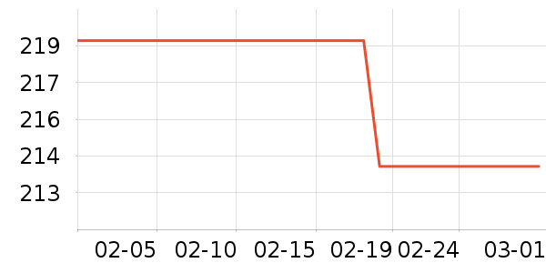 ���Ͽ�������������ʷ�۸�