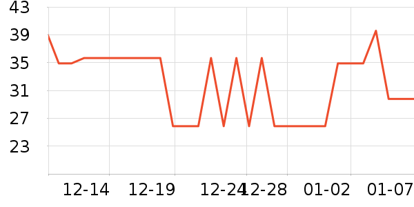 ����ʿ����������Ʒ��ʷ�۸�