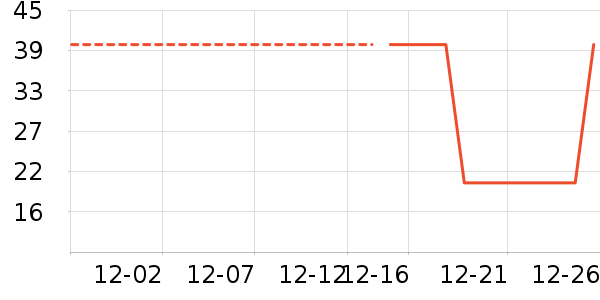 ����·Ůʽţ�п�/���п�/�̿���ʷ�۸�