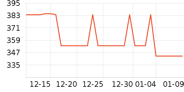 ����/��/̨��ʷ�۸�