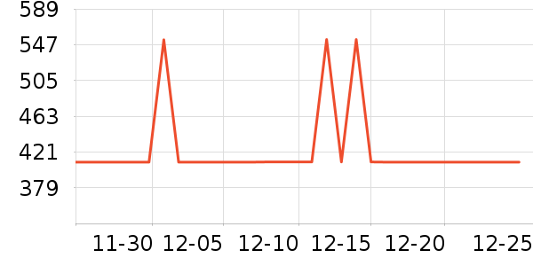 ȫ�Ѵ�����ʷ�۸�