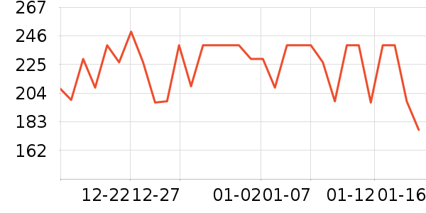 ����Һ�׾���ʷ�۸�