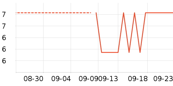 �߽�˿��������ʷ�۸�