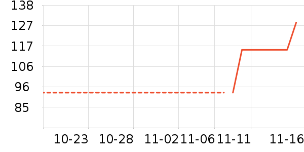 Ůʿ���а���ʷ�۸�