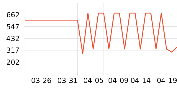 ����ȹ����ʷ�۸�