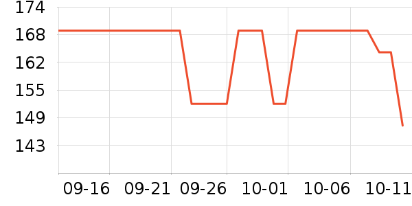 ����������Ʒ��ʷ�۸�