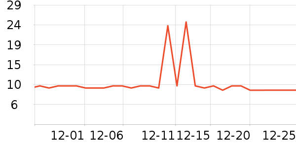 ������ϴ��ˮ��ʷ�۸�