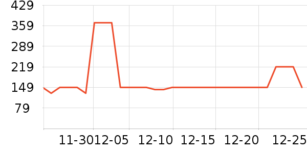 ������װ/�����װ/��̨��װ��ʷ�۸�