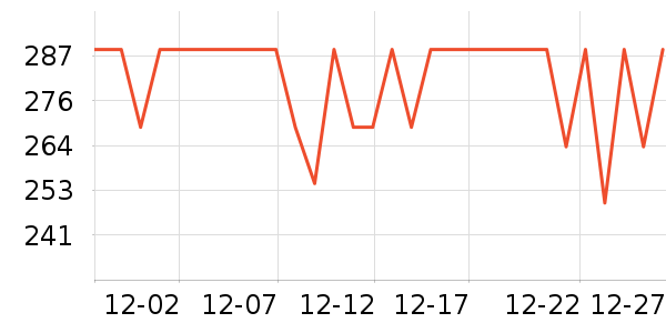 �����ع�����װ��ʷ�۸�