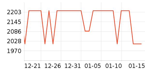 �ָ�����/��/̨��ʷ�۸�