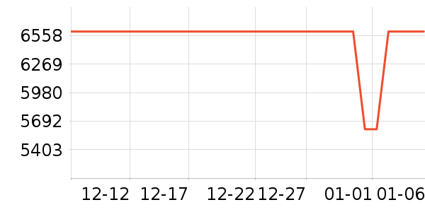 ƻ��̨ʽ��������ʷ�۸�