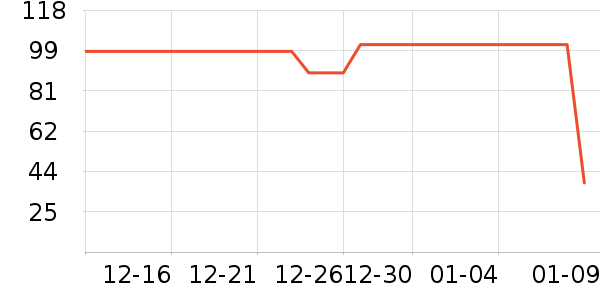 MOMOCONCEPT��ͯ���¿���ʷ�۸�