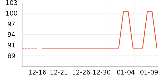 ��ӡ��Ʒ��ͥ�����þ���ʷ�۸�