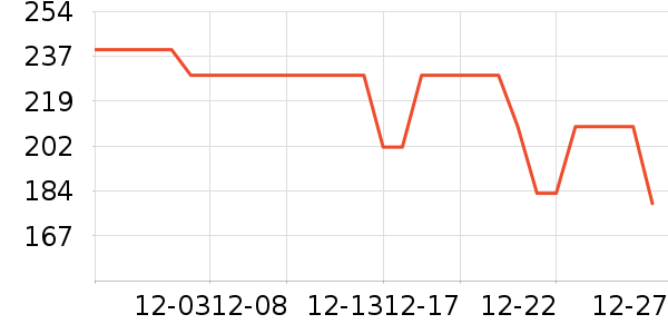 �Ϳ��˶�Ь��ʷ�۸�