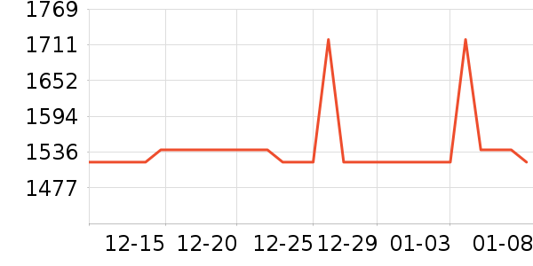 ę́�׾���ʷ�۸�