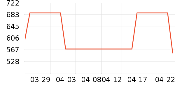 ��ɪʿ�˶�װ��ʷ�۸�