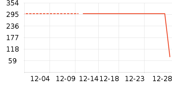 �׾���ʷ�۸�