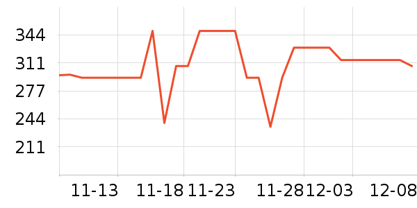 SUCCOHOMEWARE;װʷ۸