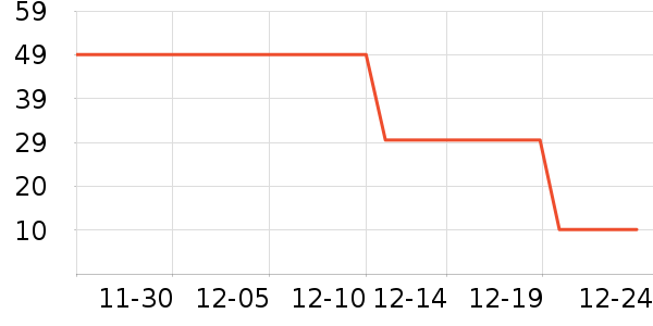 ���ƻƾ�/��������ʷ�۸�