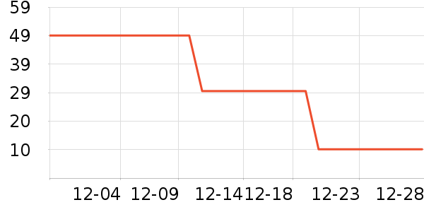 ���ƻƾ�/��������ʷ�۸�