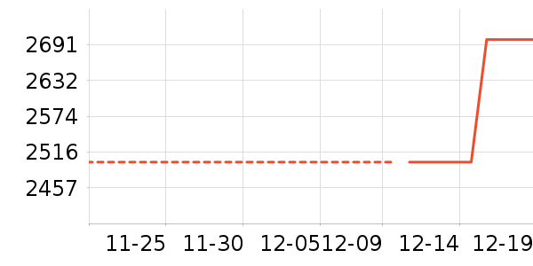 ����̨ʽ��������ʷ�۸�