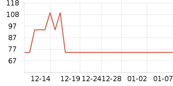 ���������̷���ʷ�۸�