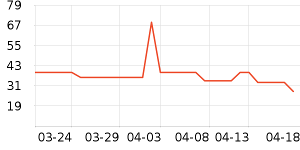 �ڴ�������ʷ�۸�