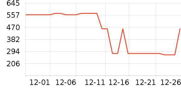 �������޷���ʷ�۸�