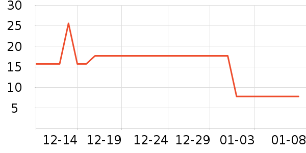 ��˼͡��ʪ����ʷ�۸�