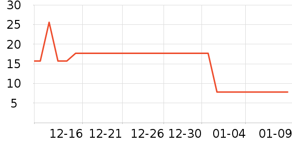 ��˼͡��ʪ����ʷ�۸�