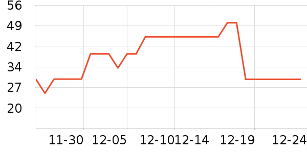 ��Ҷ���ն���ʷ�۸�