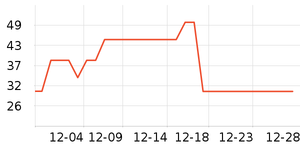 ��Ҷ���ն���ʷ�۸�