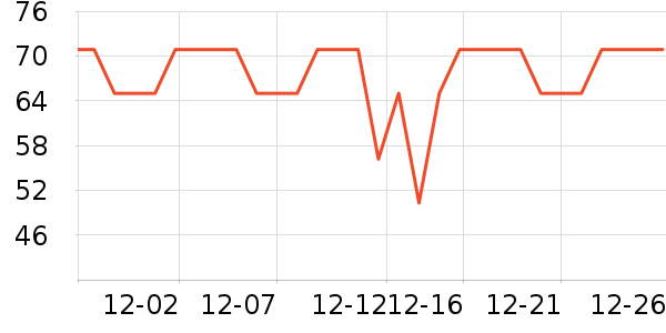 ��������������ʷ�۸�