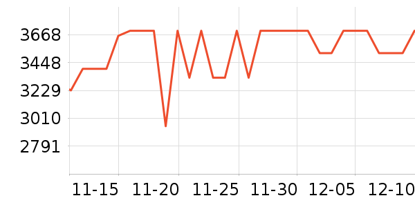 С���ϴ�»���ʷ�۸�