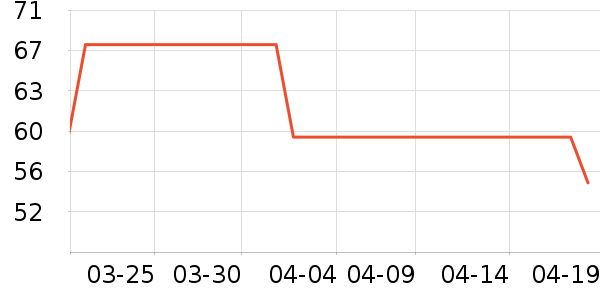 ��ľ�����п���ʷ�۸�