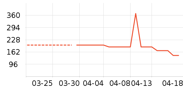 361���ͯЬ�����ʷ�۸�