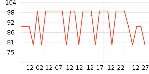 ����ţ��/��Ʒ��ʷ�۸�