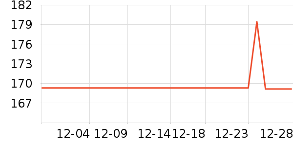 ��ӡ��Ʒ��Ʒ���� ��ʷ�۸�