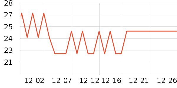 �����۽�/����/������ʷ�۸�